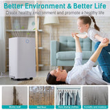 Dehumidifiers