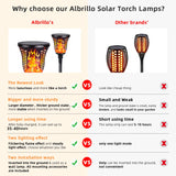 Albrillo Upgraded Solar Torch Lights, Brighter Flickering Solar Lights Outdoor, 2 Lighting Effects Landscape Decoration Lighting for Garden Patio Yard, Auto On/Off, Waterproof, 2 Pack