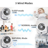 Air Circulator Fan-9 Speeds£¦3 Modes, 3D oscillation and 9H Timer, Remote Control and Touch Panel, 40W Energy Saving Whole Room Air Circulator Fan for Bedroom, Office Dorm